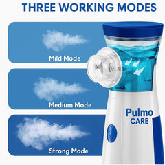 Mini Rechargeable Portable Nebulizer